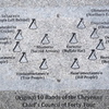 Little Bighorn Battlefield