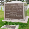 Little Bighorn Battlefield